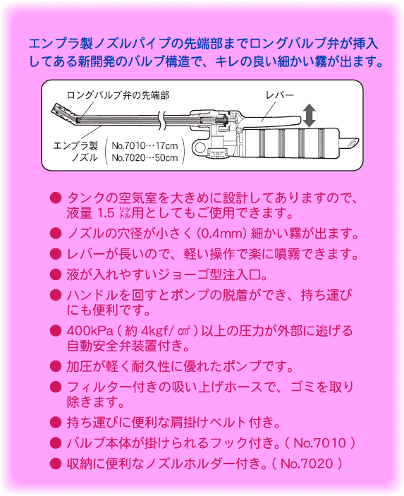 No.7010 単頭式 17cmノズル付 | 株式会社フルプラ