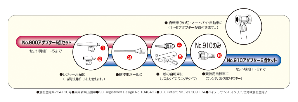 アスワン アズワン(AS ONE) ダイヤフラムバルブ手動式(バイトンR) NW10 SP10K 1個