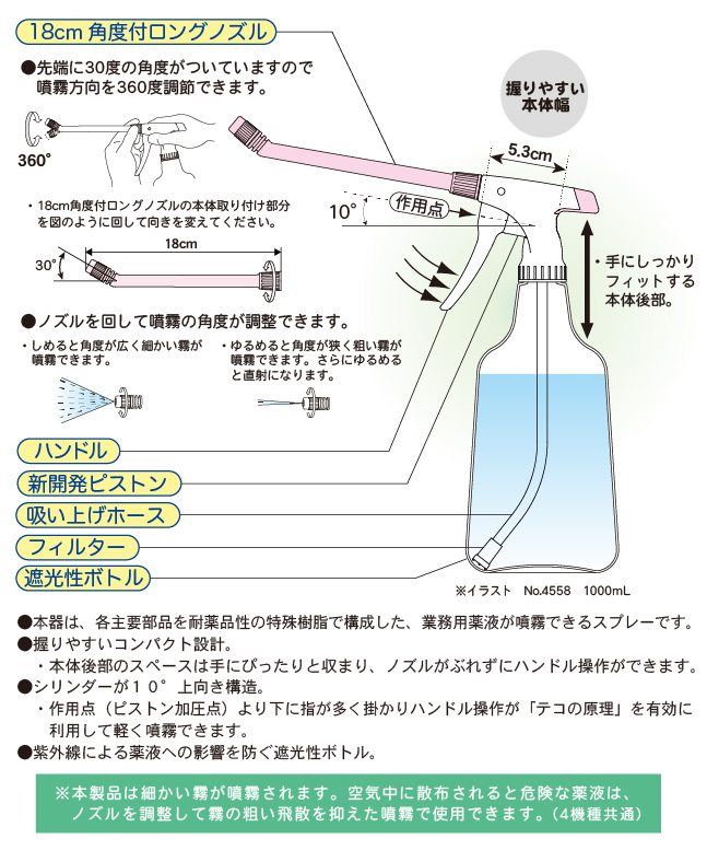 超爆安 フルプラ エクセレントロングノズル500ライトブルー 602652