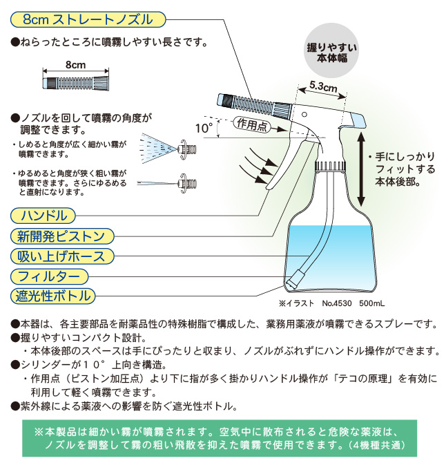 評判 フルプラ ハンドスプレー ヨーデル 500ml No.505