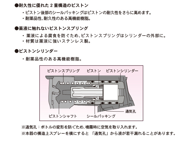 特価 フルプラ 部品 ジョッキ用500mmノズル 1個 品番：93003